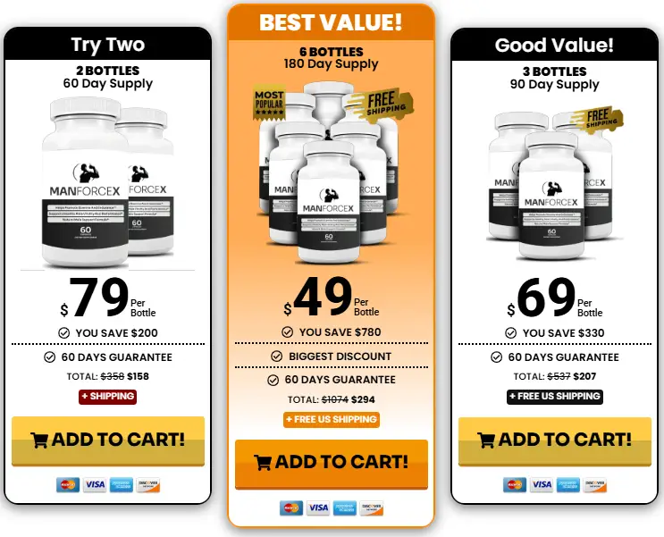 ManForceX Price
